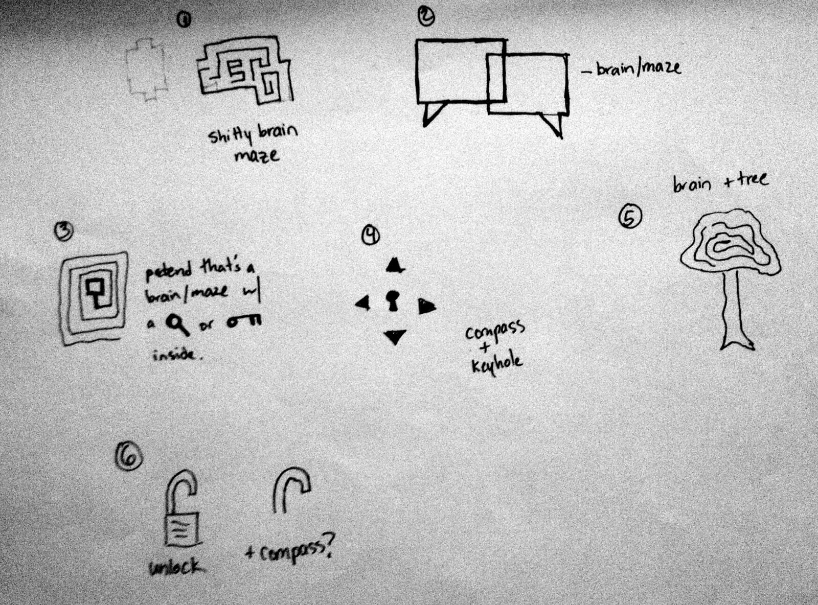 how-to-design-logo-refined-sketches-2